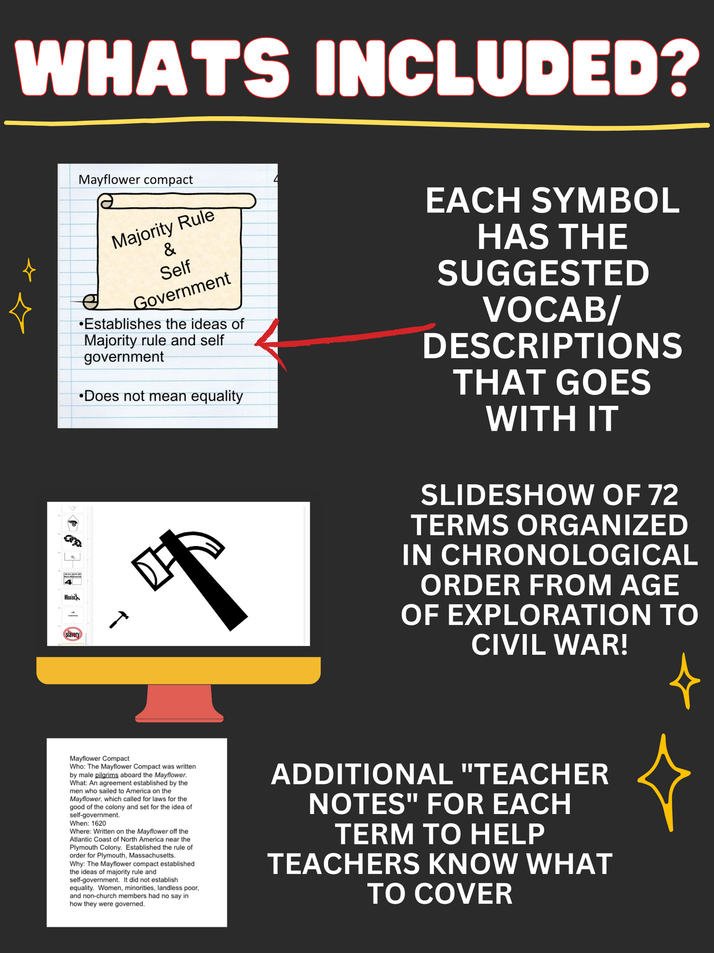 US History Symbol Slam