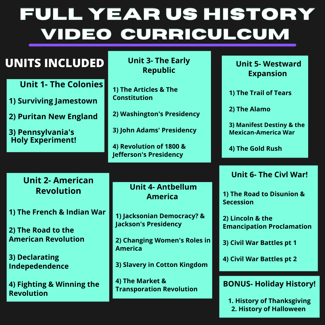 Full Year US History Curriculum | Colonies to Civil War