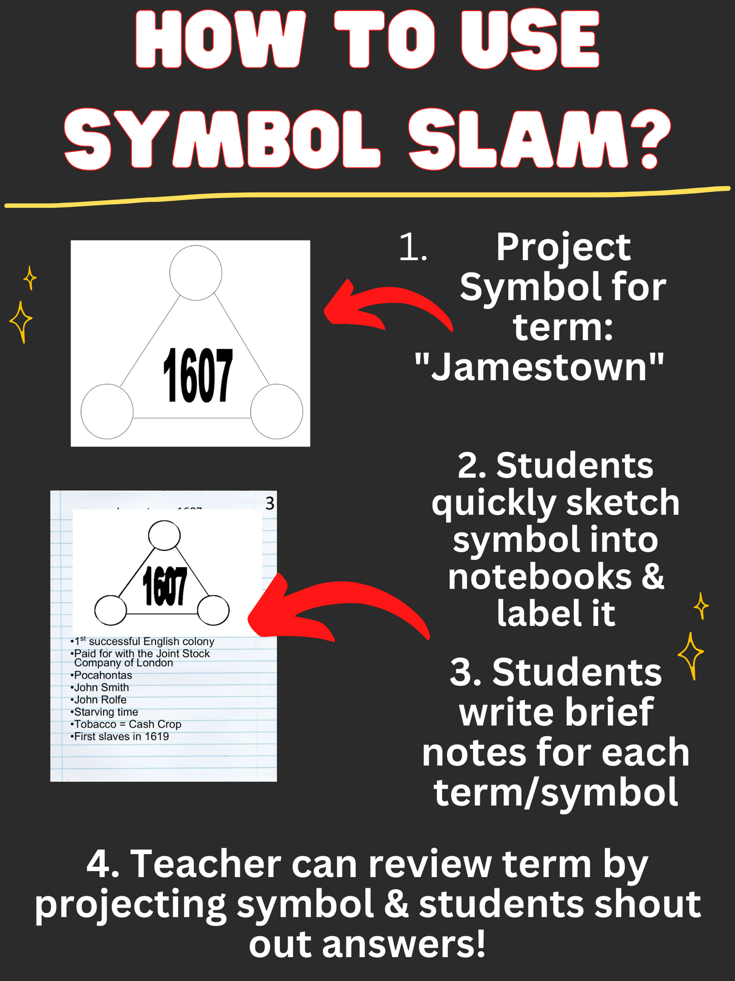 US History Symbol Slam